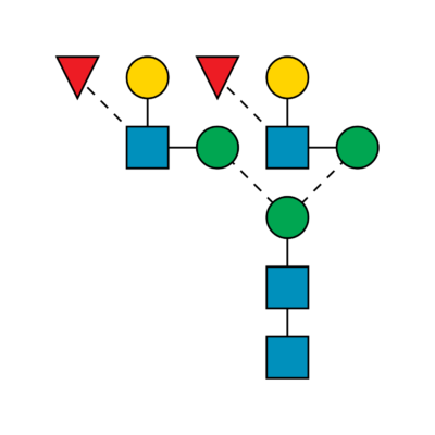 Complex fucosylated